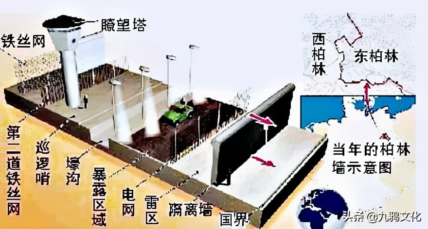 这个土耳其老头，在东德西德之间占了块地，谁也赶不走