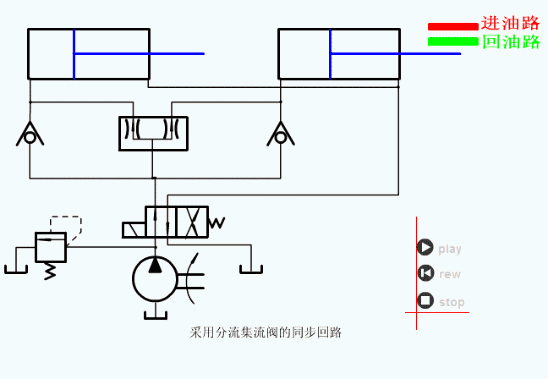 液压与气动传动原理+64个动图