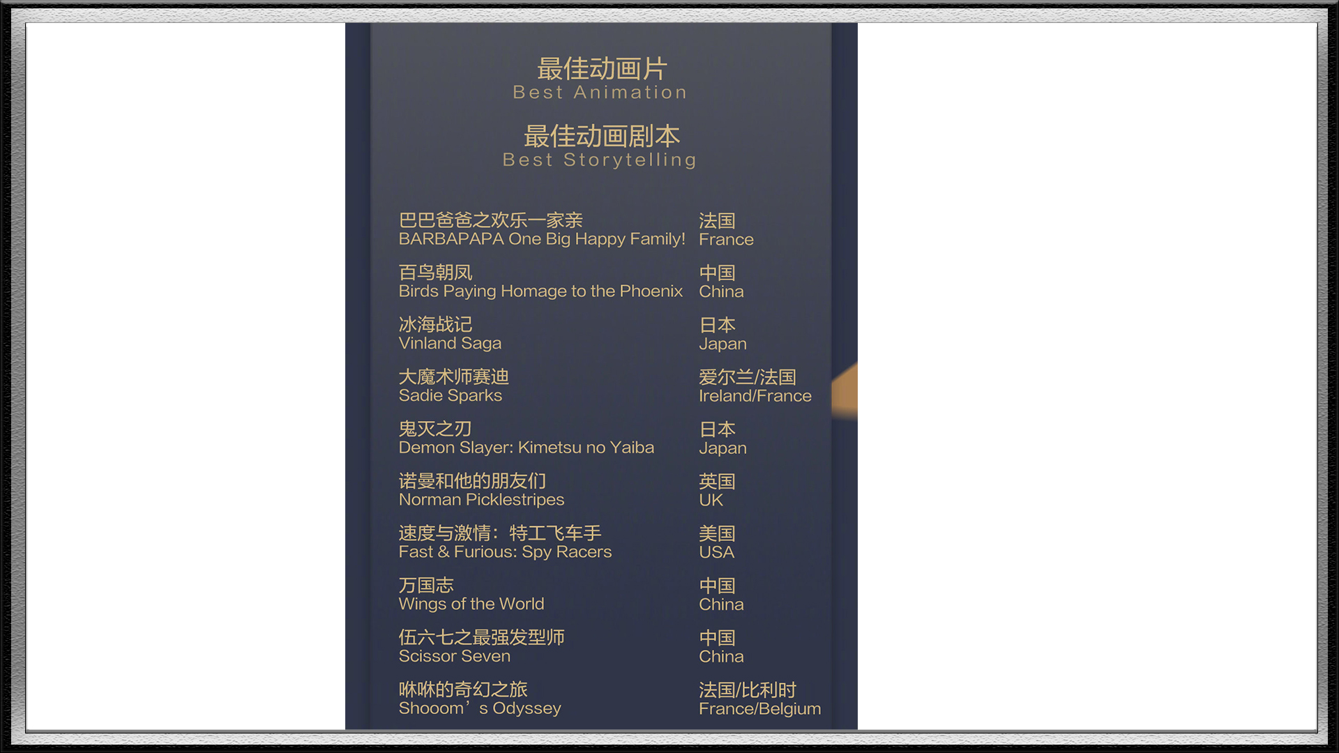 第26届电视节白玉兰奖最优秀动画发表，冰海战记、鬼灭之刃上榜