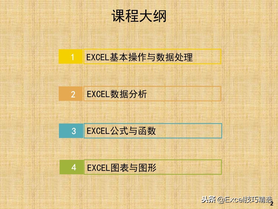 94页《Excel高效办公》新人培训PPT，图文并茂，适合小白入门