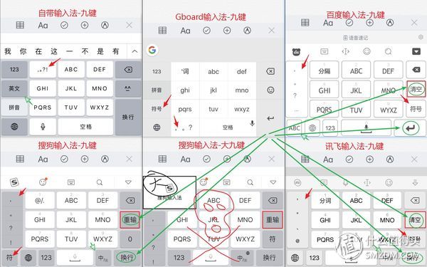 IOS输入法该选谁？主流输入法大比拼！看完这篇你就知道了
