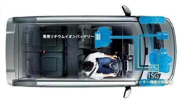 又小又短的K-CAR，为什么在日本这么流行？
