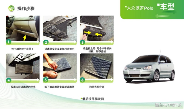 自己动手不求人？各车系空调滤芯位置及更换方法大全你必须收藏！