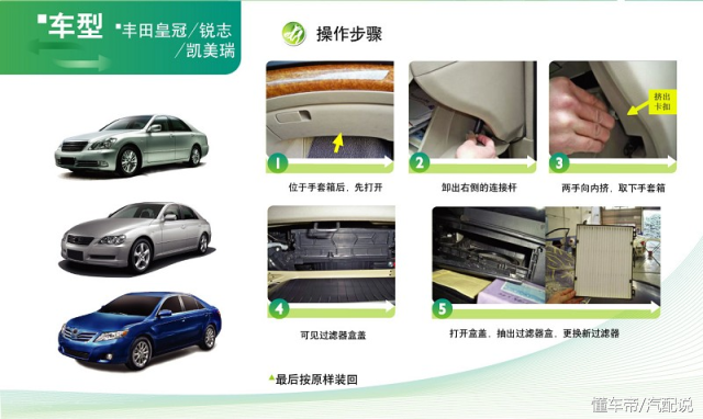 自己动手不求人？各车系空调滤芯位置及更换方法大全你必须收藏！