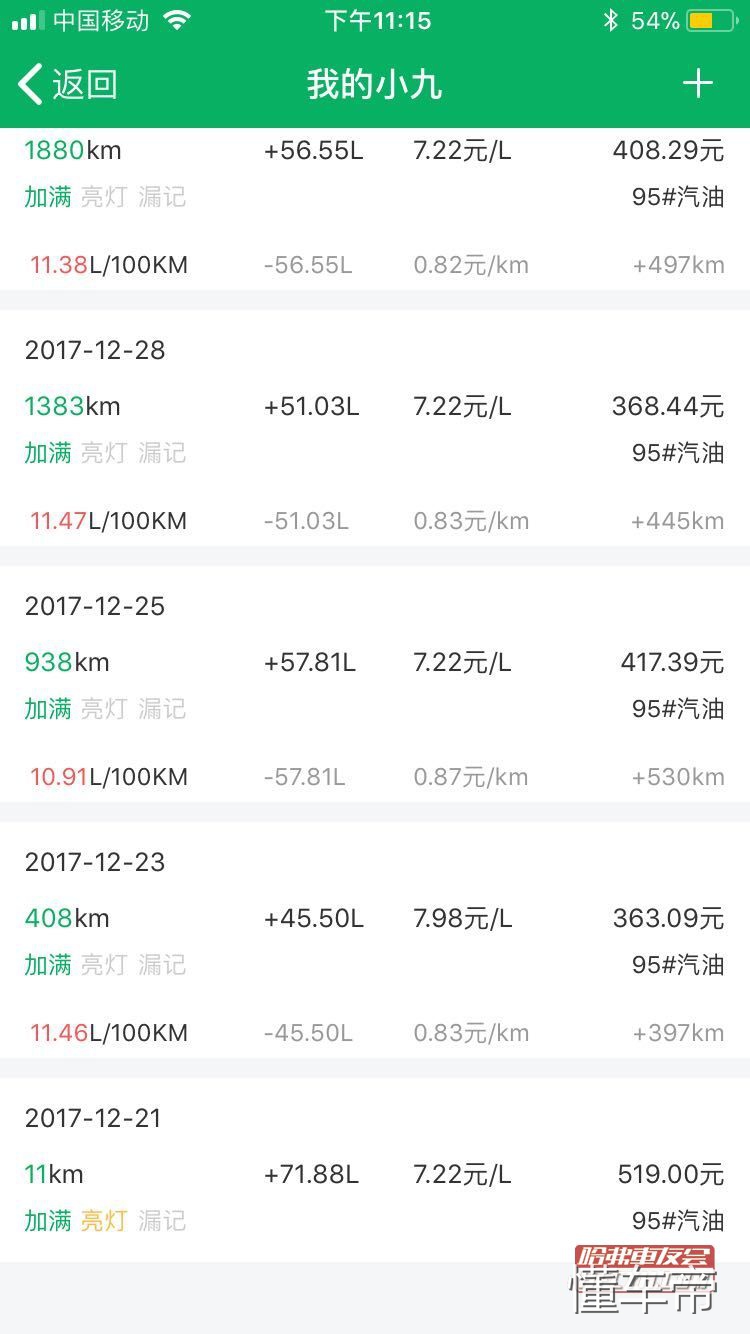 新提哈弗H9驾驶75天、行驶8488公里的用车感悟！