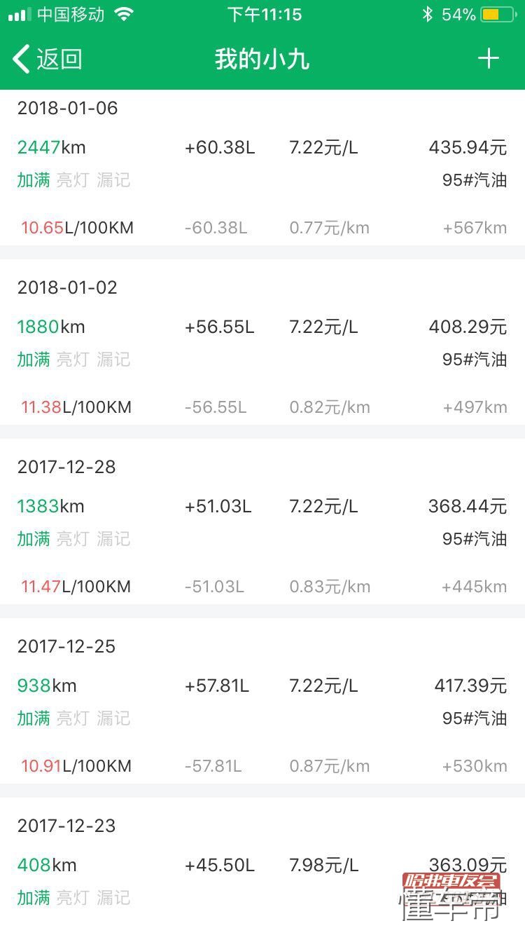 新提哈弗H9驾驶75天、行驶8488公里的用车感悟！