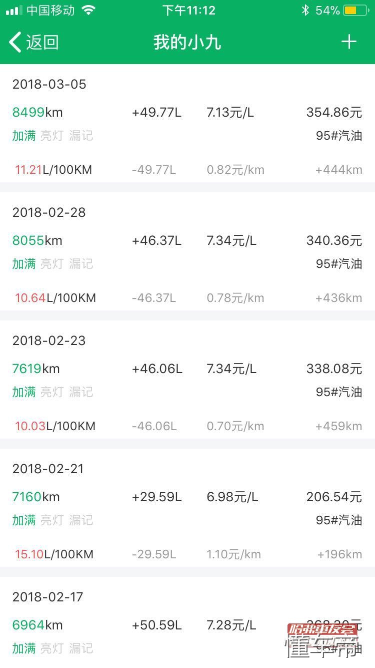 新提哈弗H9驾驶75天、行驶8488公里的用车感悟！