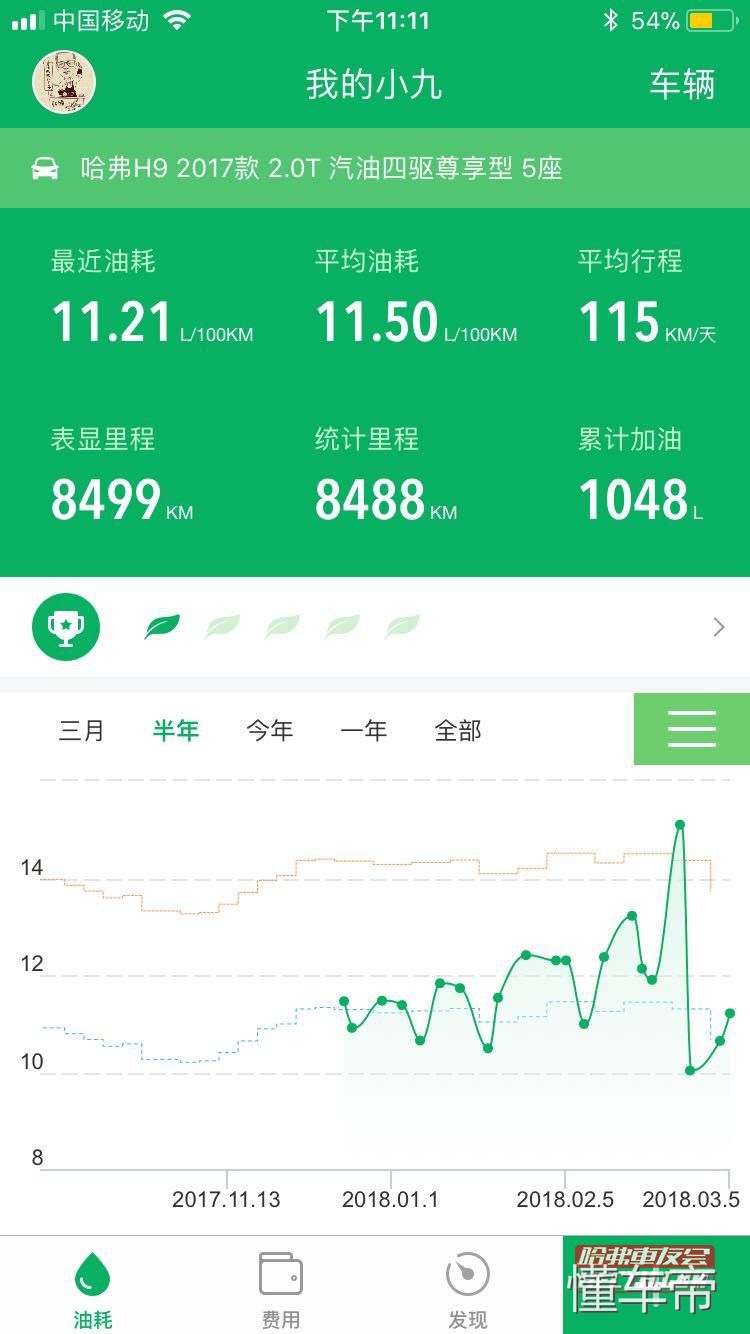 新提哈弗H9驾驶75天、行驶8488公里的用车感悟！