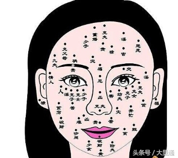 女痣相图解大全（痣相的几个主要原则讲解）