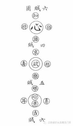 湖州金盖山藏版《太上老君说常清静经》图解之三