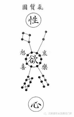 湖州金盖山藏版《太上老君说常清静经》图解之三