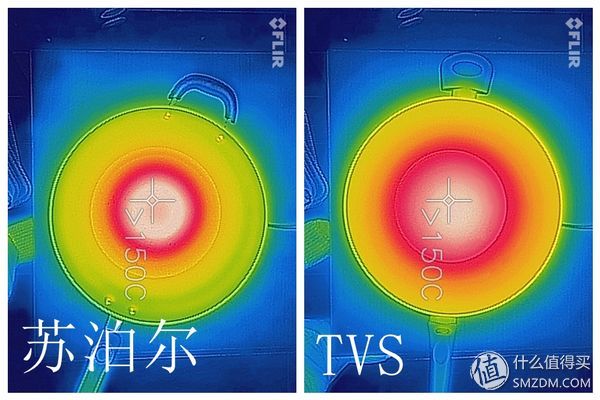 毁于一蛋，晒单变评测：我知道了苏泊尔、WOLL、TVS不粘锅的秘密