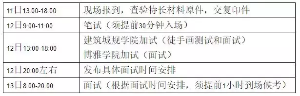 重庆大学2018年自主招生简章