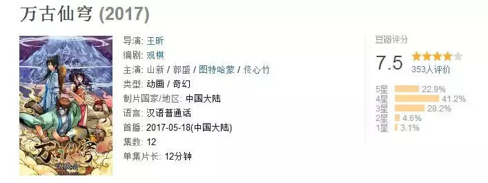 三月国漫最大惊喜，传统文化和搞笑玩梗的完美结合