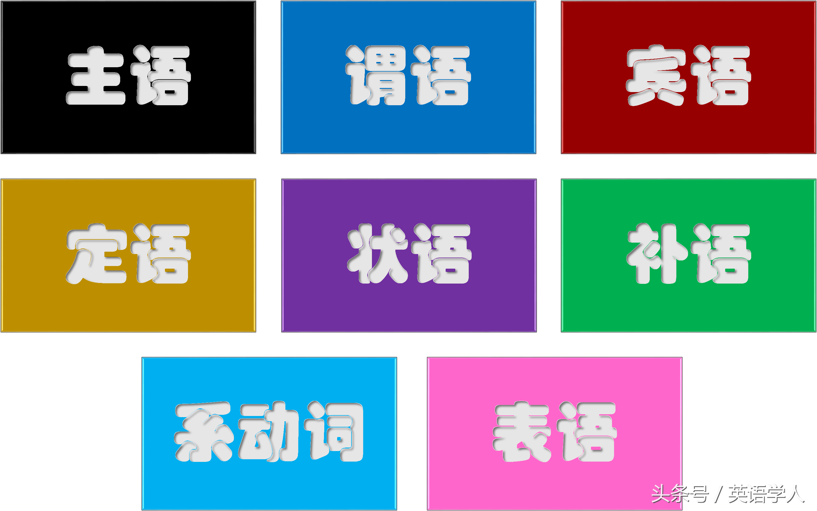 掌握英语句子核心结构：主谓宾，轻松构建清晰表达