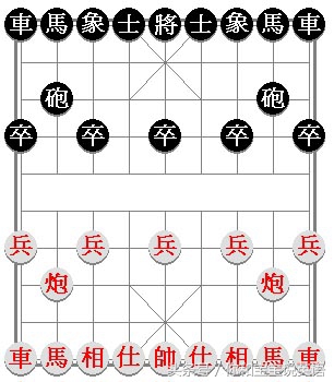 飞行棋,国际象棋,黑白棋,跳棋,五子棋,详细规则中英文对照