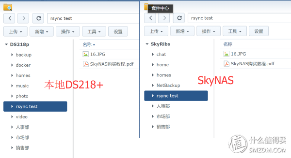 群晖 SkyNAS & DS218+ 帮你玩转小企业云办公