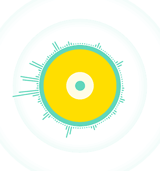 保研故事（57） | 东北石油大学到山东大学控制学院