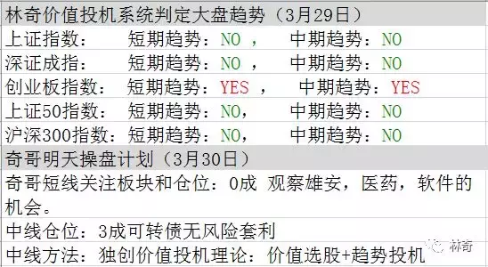 今天，大佬孙宏斌惊爆神语录……