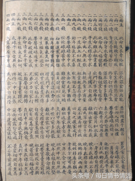 称骨算命表：诸葛称骨真本