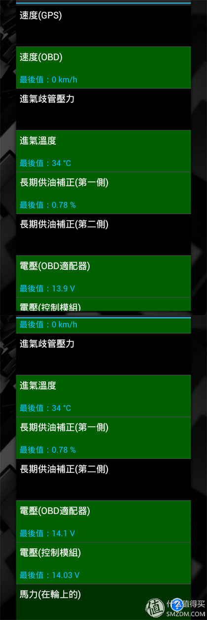 老司机教你用OBD外挂车况软件TORQUE查车况、消故障码