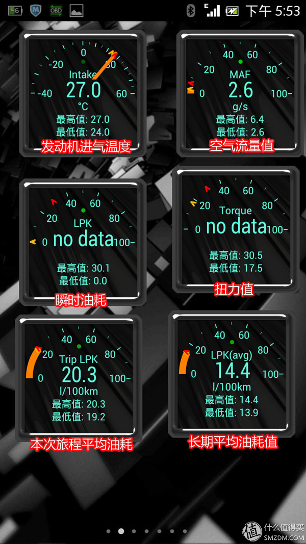 老司机教你用OBD外挂车况软件TORQUE查车况、消故障码