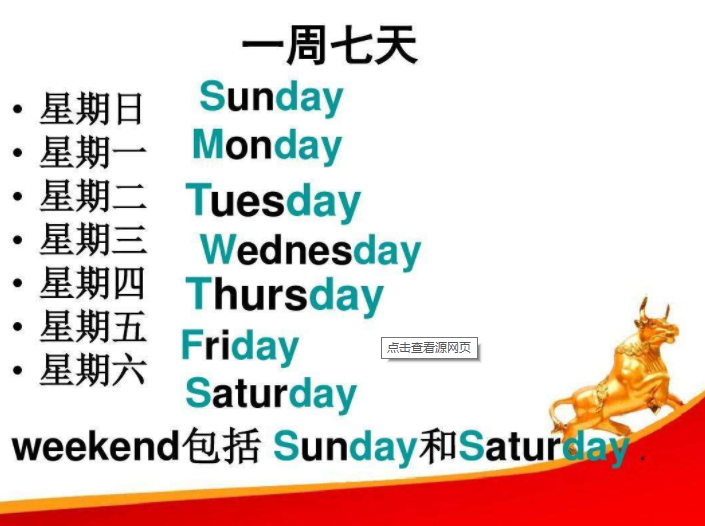 小学英语单词分类