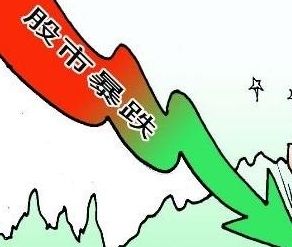 怎样注册穆勒基金（如何参与做空俄罗斯）