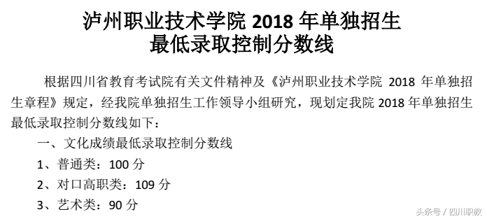 2018年四川高职单招考试各高校最低录取线