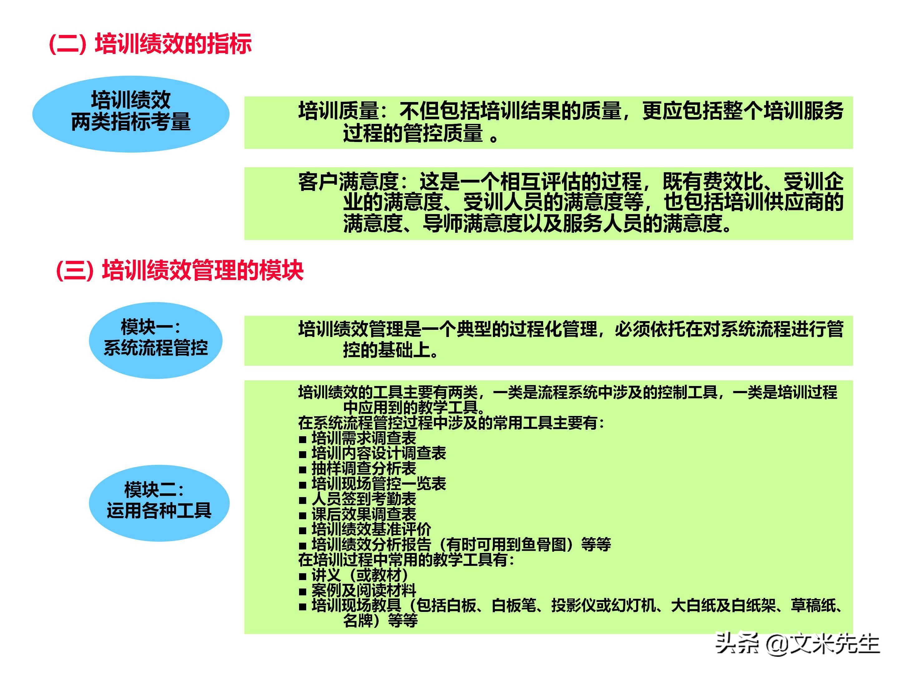 员工培训体系如何搭建？151页企业培训体系建立、管理和实施分享