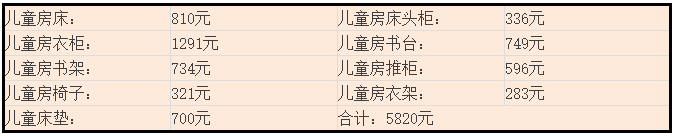 100㎡全包要多少钱？30年老工头给出这报价，业主看完抢着预约！