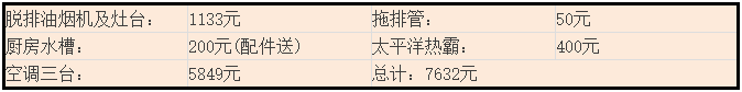 100㎡全包要多少钱？30年老工头给出这报价，业主看完抢着预约！