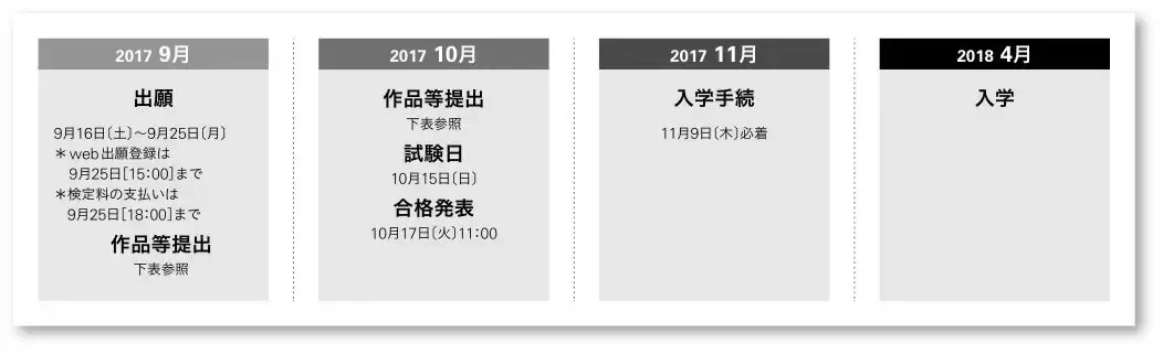 日本武藏野美术大学修士申请全攻略