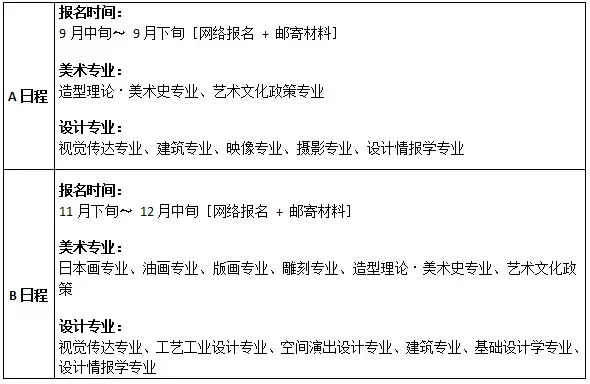 日本武藏野美术大学修士申请全攻略