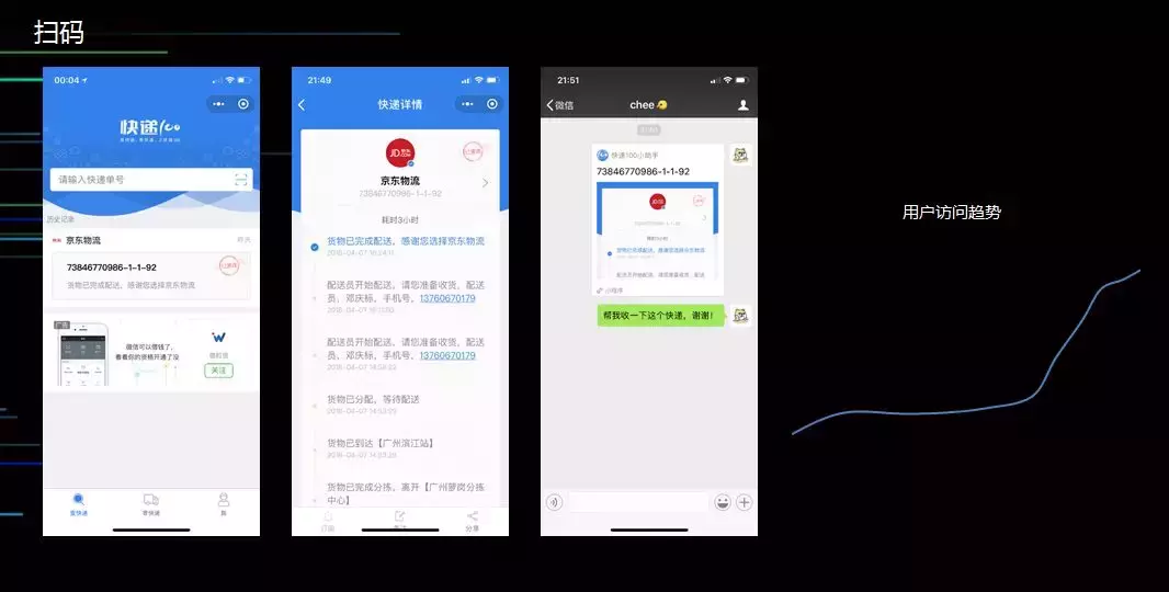 小程序与APP的区别，你理清了吗？