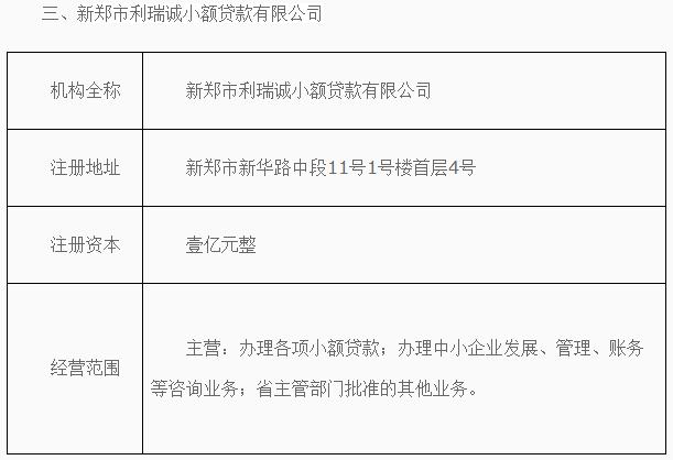 郑州3家小额贷款公司试点资格将被撤｜名单
