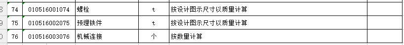 钢筋混凝土工程的内容、清单计算规则、注意事项和相关经济指标