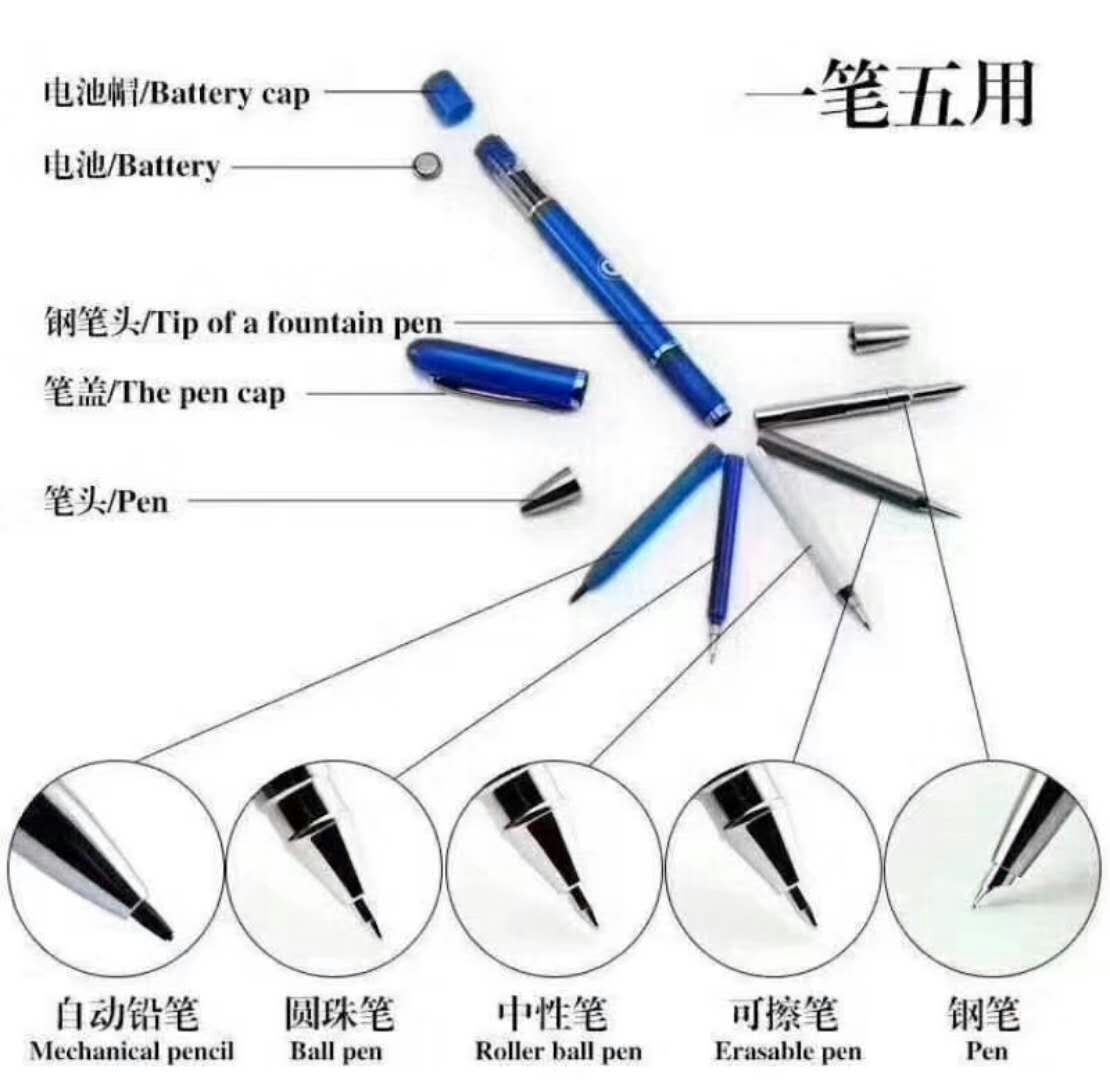 林文正姿护眼笔前景怎么样？真的可以防近视吗？