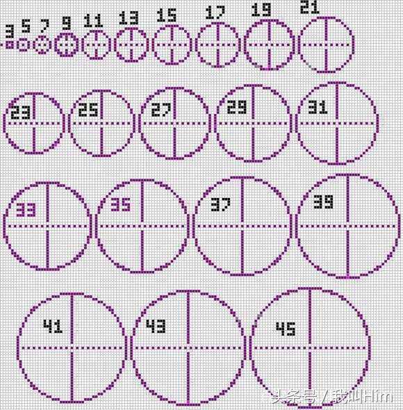 《我的世界》一分钟搞定圆形建筑！拒绝计算，拒绝r²