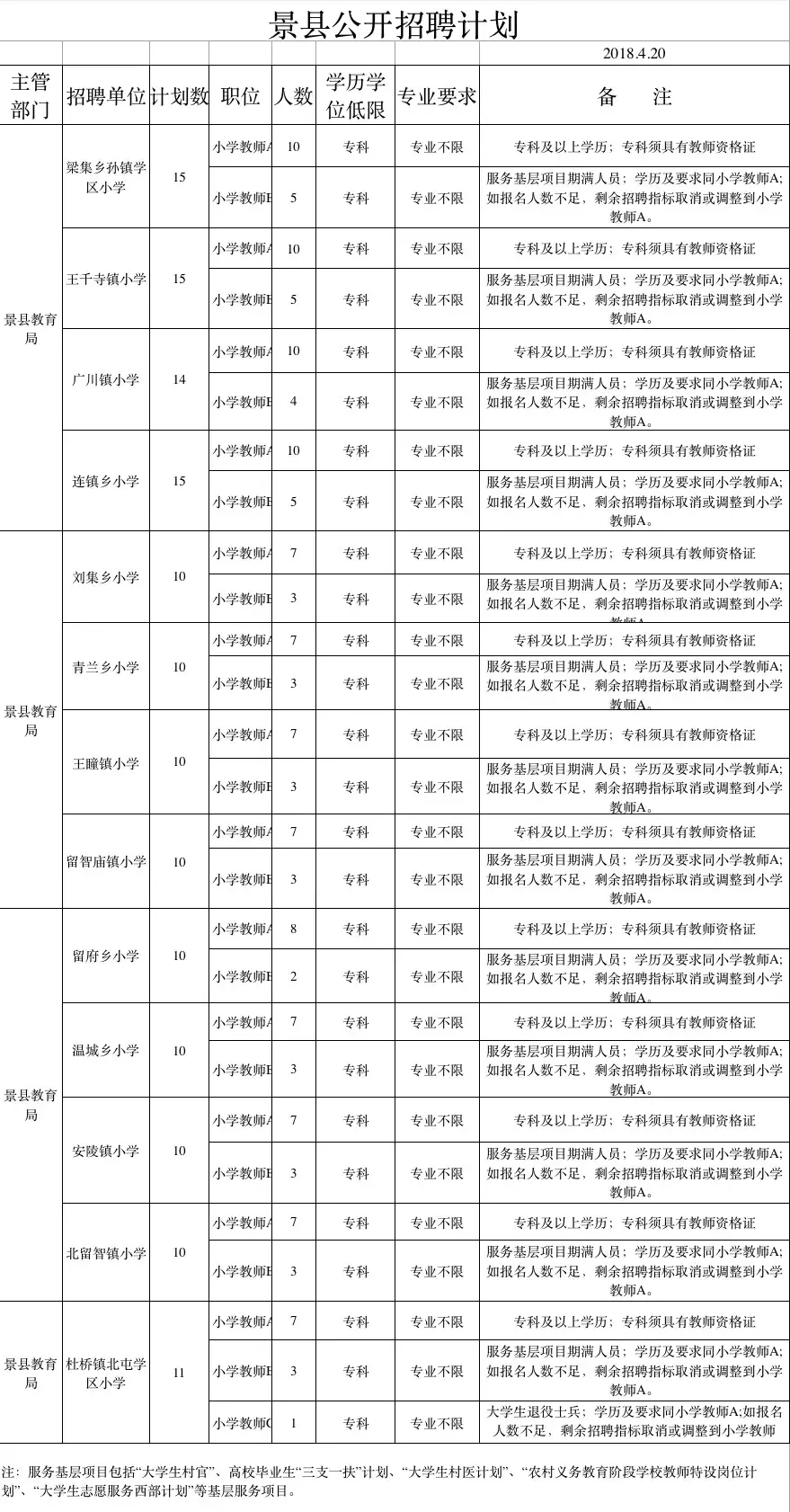 衡水人才网最新招聘信息查询（河北人速报名）