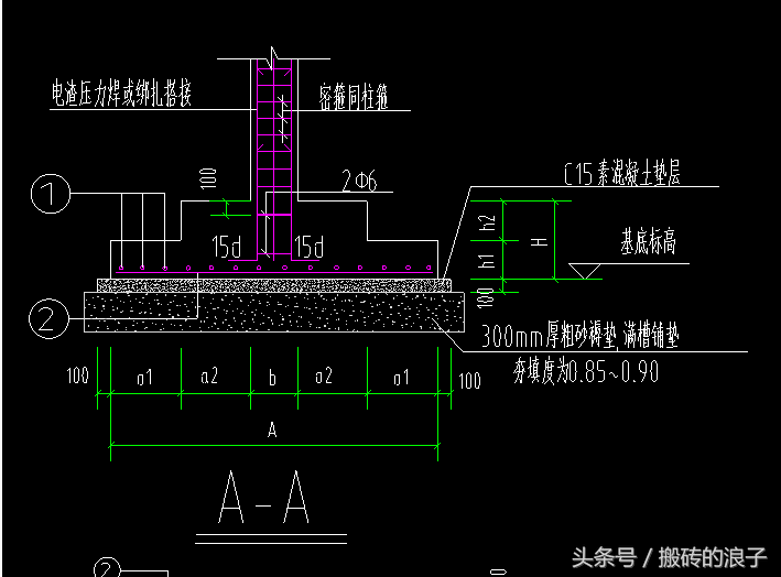 a1图纸尺寸带你如何看懂独立基础施工图