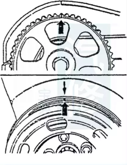 朗逸正时皮带多少公里更换(大众车系82张正时皮带安装示意图) - 青木