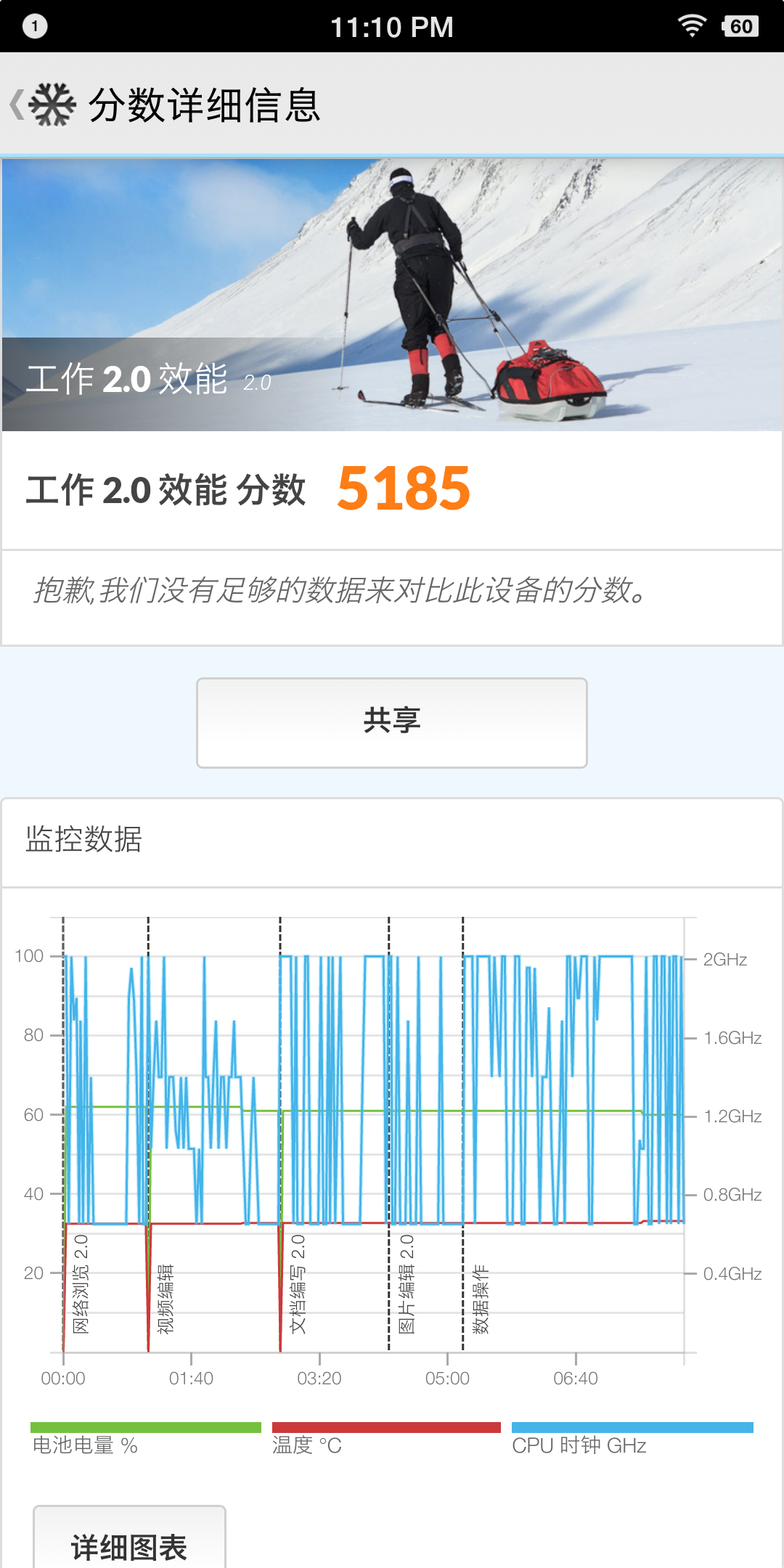 1299元起！坚果3评测：圆滑当道的另类