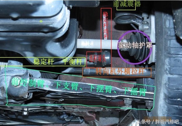 汽车颠簸路面底盘异响胖哥带你检查，从此告别异响