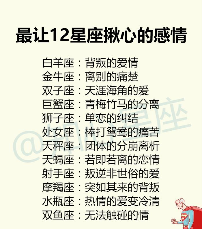 一招哄好12星座女，可以说求生欲很强了！