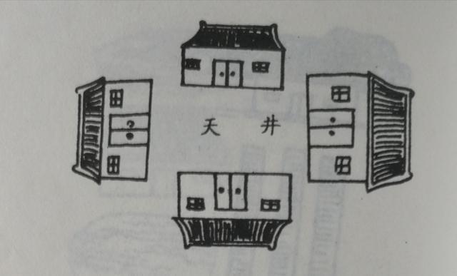 住宅风水《图解住宅风水第三期》心血之作现已更新，您一定能看懂