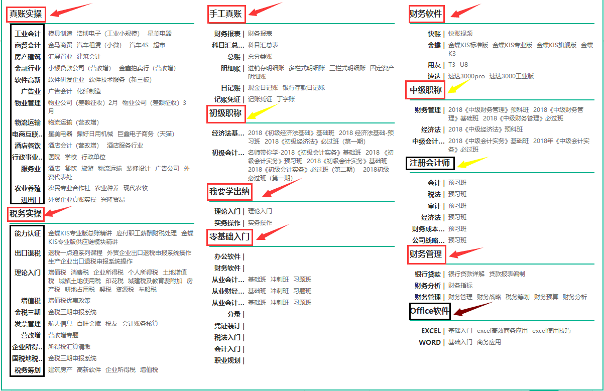 会计网上报税实操（超简单会计做账实操技巧）