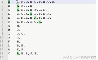 怎么查看qq共同好友具体是谁，QQ共同好友数据分析