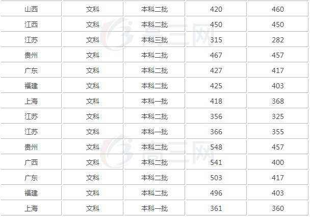 走进名校59：南京中医药大学