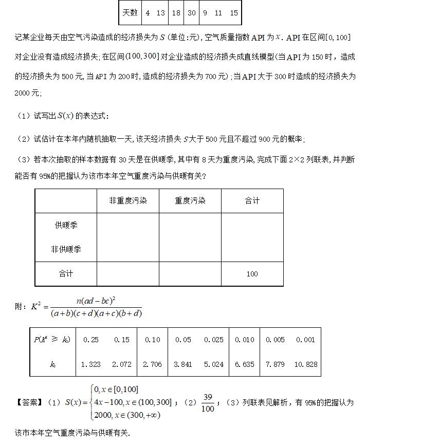 2019高考考试大纲权威解读——数学篇